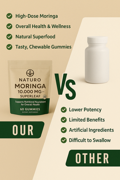 Naturo™ Moringa Gummies